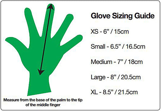 Brandreth glove