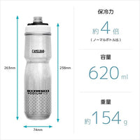 CamelBak Podium Chill Bottle 710ml Lake Blue