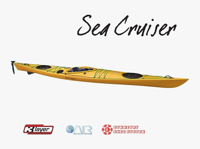 Point 65°N SWEDEN KAYAK SeaCruiser Rudder &amp; Skeg Lime