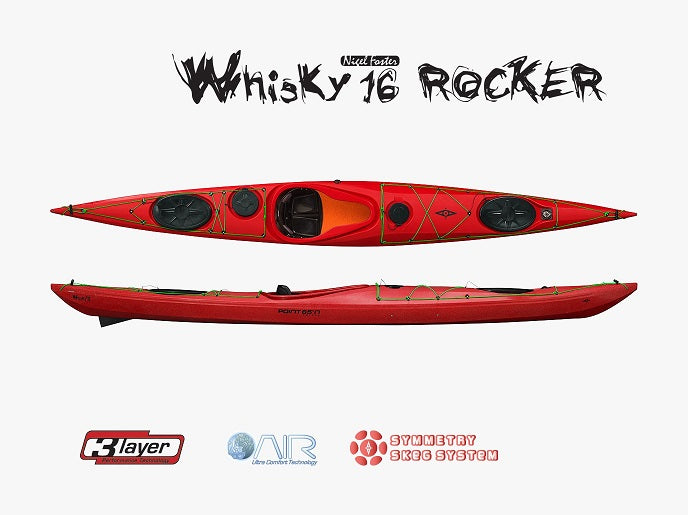 Kayaks