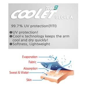 N RIT Tube 9 Cool X Multi Gaiter Black