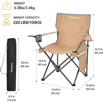 compare product