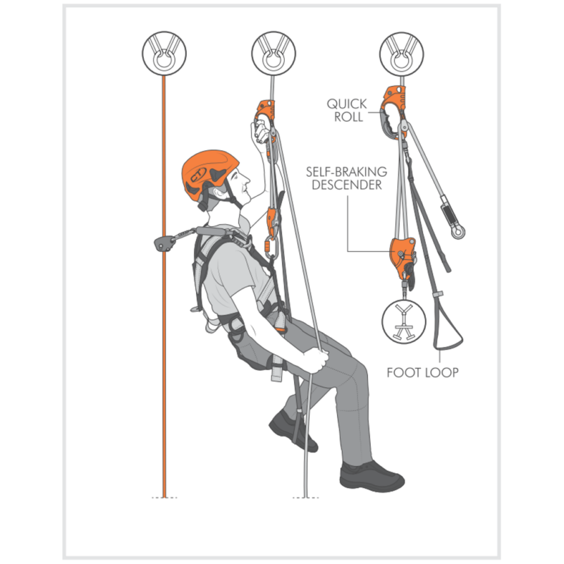 CLIMBING TECHNOLOGY QUICK ROLL HANDLE ASCENDER