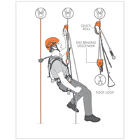 CLIMBING TECHNOLOGY QUICK ROLL HANDLE ASCENDER