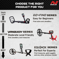 MINELAB Vanquish 540 Metal Detector